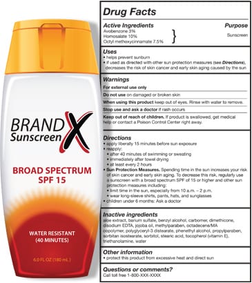 Sunscreen Survey Yields Mixed Results