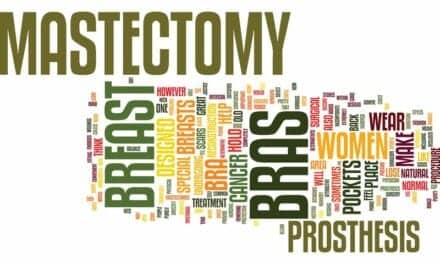 Is Prophylactic Nipple-Sparing Mastectomy Advised for Women with BRCA Mutations?