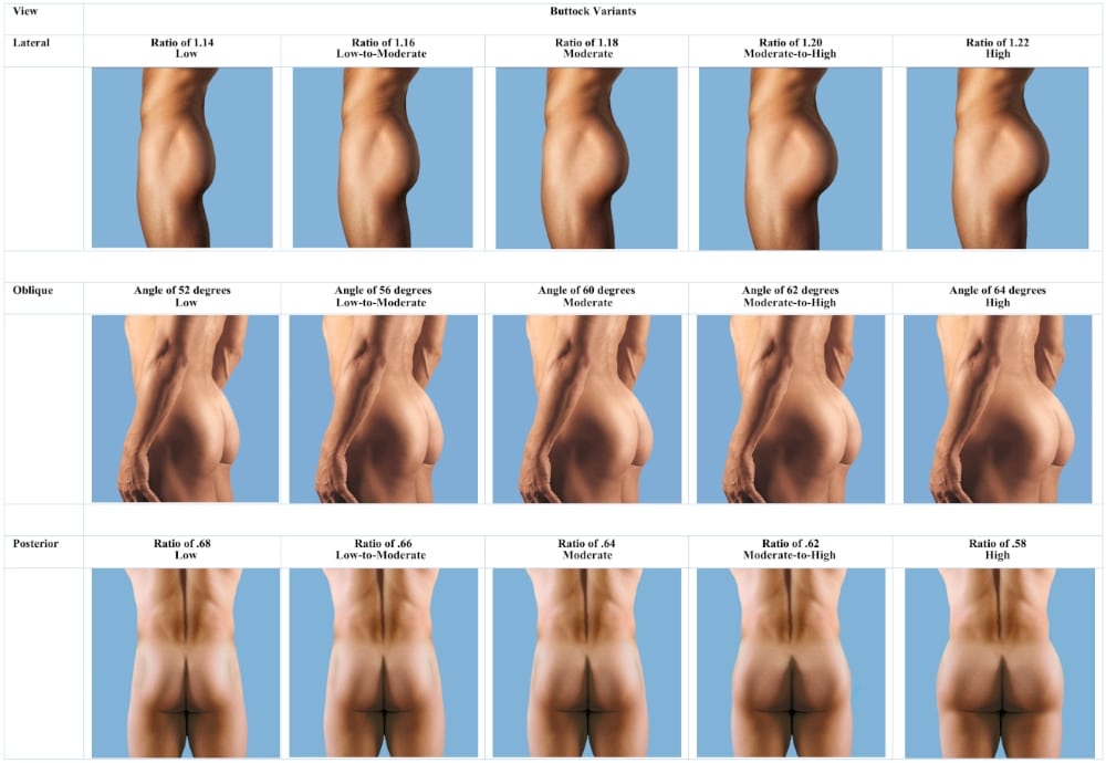 What Makes the Perfect Male Buttocks? Survey Provides Insights
