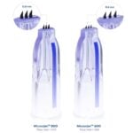 New Intradermal Device Targets Hair Restoration and High-Viscosity Injections