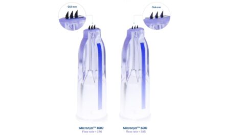 New Intradermal Device Targets Hair Restoration and High-Viscosity Injections