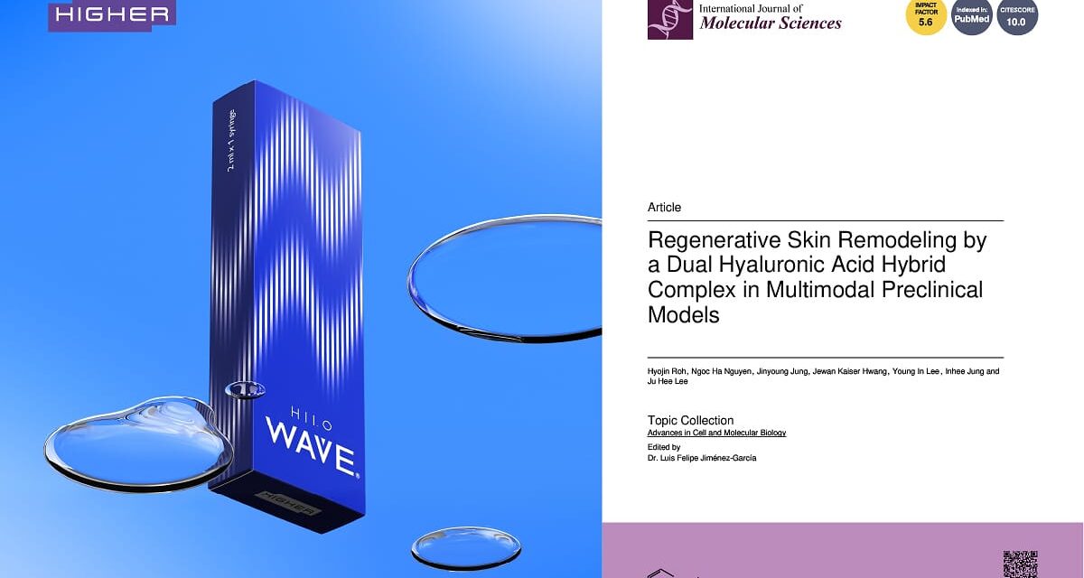 Dual-HA Complex Shows Collagen-Promoting Activity in Preclinical Study