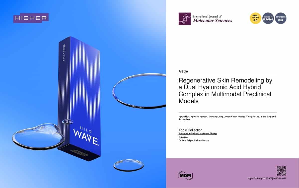 Dual-HA Complex Shows Collagen-Promoting Activity in Preclinical Study